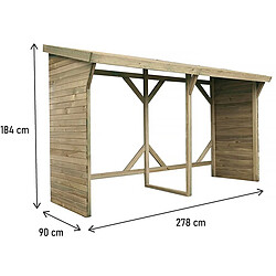Avis Habitat et jardin 2,78×0,9×1,85 m - 2,5 m²