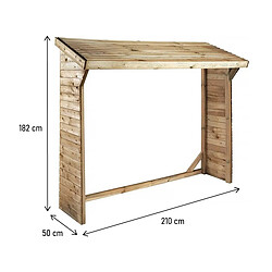 Avis Habitat et jardin 2.1×0.72×1.93m - 1.05m²