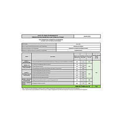 Avis Samsung VS20B95823W - Blanc