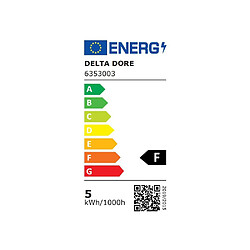 Acheter Delta Dore Easy Bulb GU10CW