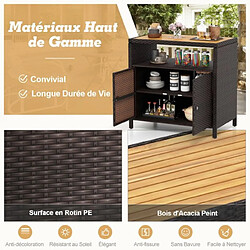 helloshop26 Armoire en rotin