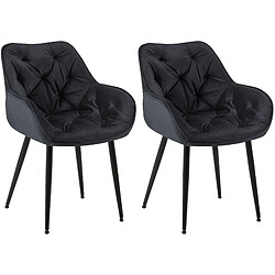 Decoshop26 Chaises Velours - Noir