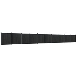 Occultant & clôture