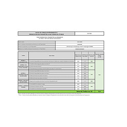 Acheter Samsung WW90CGC04DAH - Blanc