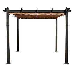 Abris de jardin Concept Usine