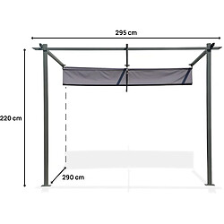 Avis Habitat Et Jardin Pergola adossée avec toit rétractable - 3 x 3 m - Gris anthracite