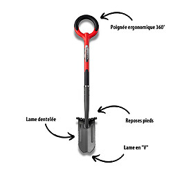 Venteo Bêche RootSlayer