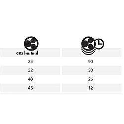 Combisteel Convoyeur