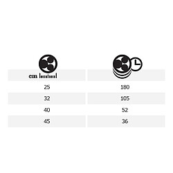 Combisteel Convoyeur