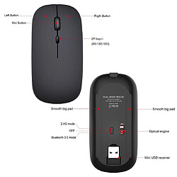 Acheter Yonis Souris double mode Blanche