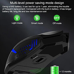 Acheter Yonis Souris Gaming Sans Fil 2400DPI Avec Rétroéclairage