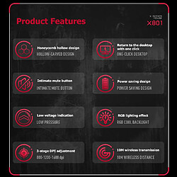 Avis Yonis X Series Mouse - Blanche