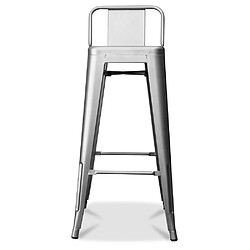 Acheter ICONIK INTERIOR Tabouret de bar avec dossier - Design industriel - 76cm - Nouvelle édition
