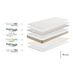 Avis Moonia Lot de deux matelas enfant - 70X180 cm