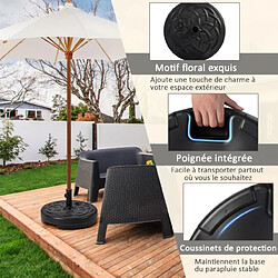 Accessoires parasol Helloshop26