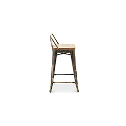 ICONIK INTERIOR Tabouret de bar avec dossier - Design industriel - Bois et acier - 60cm - Nouvelle édition - Stylix Noir pas cher