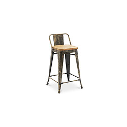 Avis ICONIK INTERIOR Tabouret de bar avec dossier - Design industriel - Bois et acier - 60cm - Nouvelle édition - Stylix Noir