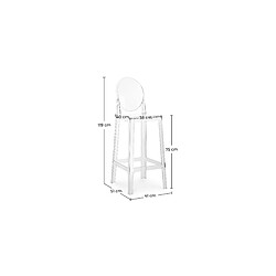 ICONIK INTERIOR Tabouret de bar avec dossier - Design transparent - 75cm - Victoria Queen Gris transparent pas cher