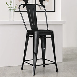 Avis ICONIK INTERIOR Tabouret de bar avec dossier - design industriel - 60cm - Stylix Orange pâle