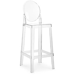 ICONIK INTERIOR Tabouret de bar avec dossier - Design transparent - 75cm - Victoria Queen Transparent