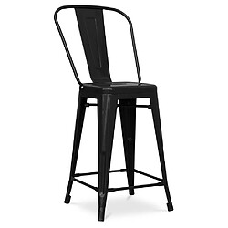 Acheter ICONIK INTERIOR Tabouret de bar avec dossier - design industriel - 60cm - Stylix Orange pâle