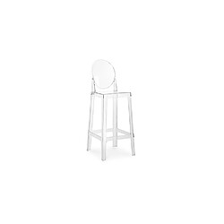 Avis ICONIK INTERIOR Tabouret de bar avec dossier - Design transparent - 75cm - Victoria Queen Gris transparent