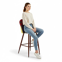 Avis ICONIK INTERIOR Tabouret Rembourré en Patchwork - Style Scandinave - Ray Multicolore