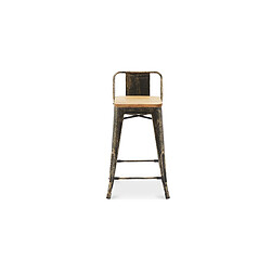 Acheter ICONIK INTERIOR Tabouret de bar avec dossier - Design industriel - Bois et acier - 60cm - Nouvelle édition - Stylix Noir