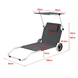 helloshop26 Transat Roulettes