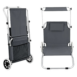 helloshop26 Transat Roulettes