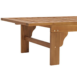 Avis Mendler Bain de soleil en acacia - Marron