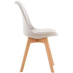 Avis Decoshop26 Scandinave - Gris clair