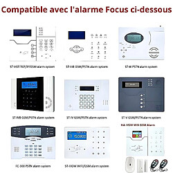 Accessoires sécurité connectée