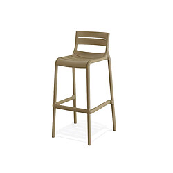 Tabouret Materiel Chr Pro