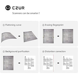 Avis CZUR ET16 Plus