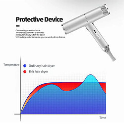 Avis Sèche-cheveux classique air chaud/froid