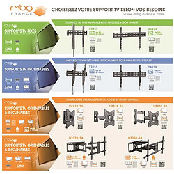 Avis Support mural inclinable/orientable pour écran de 32 à 70 - H3270-3A - MBG FRANCE
