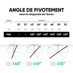 Onkron M6L-W - Blanc pas cher