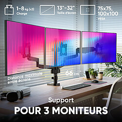Support & bras écran