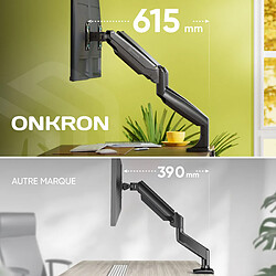 Avis ONKRON Bras Double Ecran PC pour 13" - 32" Moniteur, 9 kg ,VESA 75x75 - 100x100 mm, G200-B