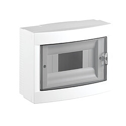 Tableau nu Panasonic