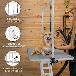 Accessoires toilettage pour chien Monstershop