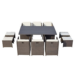 Ensemble table & chaises Concept Usine