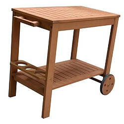 Table de jardin Cstore