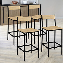 Idmarket Market Detroit