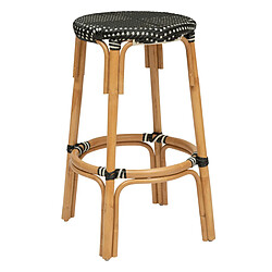 Tabouret Pegane