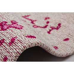 Avis Paris prix Ballerina - Taille unique - Rose
