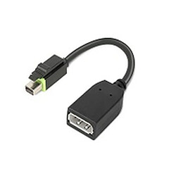 Câble USB Lenovo 4X90Q93975