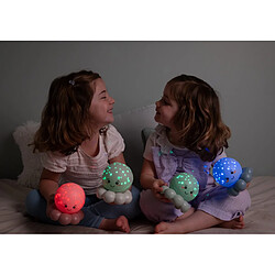 Décoration chambre enfant