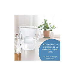 Avis Brita carafe filtrante Marella